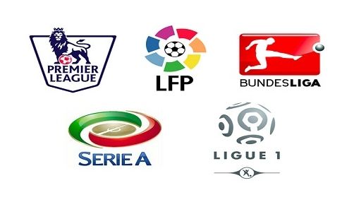 在中国市场 在中国市场